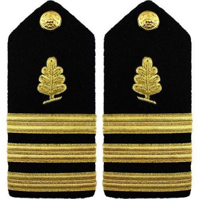 Shoulder Ranks