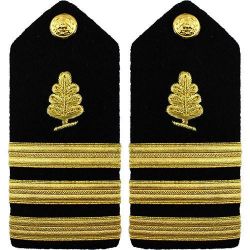 Shoulder Ranks
